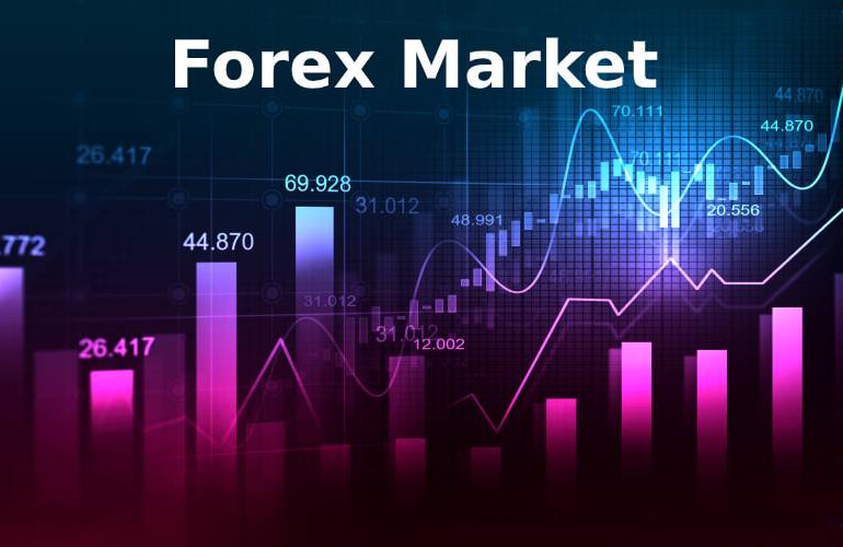 Forex Trading